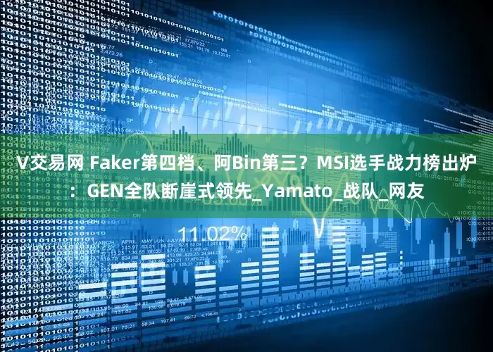 V交易网 Faker第四档、阿Bin第三？MSI选手战力榜出炉：GEN全队断崖式领先_Yamato_战队_网友