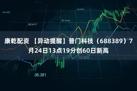 康乾配资 【异动提醒】普门科技（688389）7月24日13点19分创60日新高