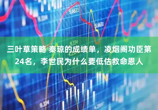 三叶草策略 秦琼的成绩单，凌烟阁功臣第24名，李世民为什么要低估救命恩人