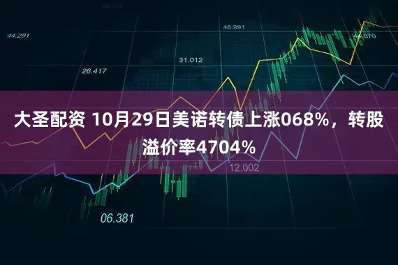 大圣配资 10月29日美诺转债上涨068%，转股溢价率4704%